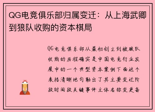 QG电竞俱乐部归属变迁：从上海武卿到狼队收购的资本棋局 